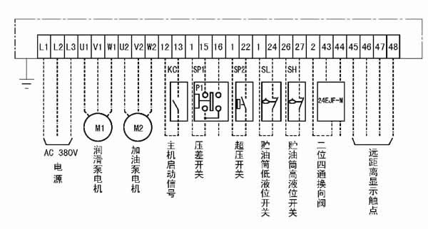 GDK03型电气控制箱(40MPa)(图3)