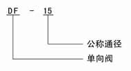 DXF型单向阀(0.8MPa)(图3)