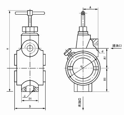 GZQ型给油指示器(0.63MPa)(图2)