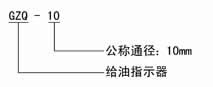 GZQ型给油指示器(0.63MPa)(图3)