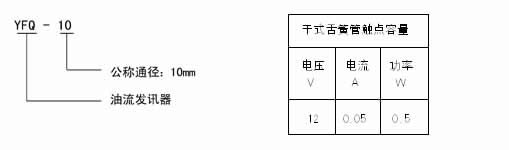 YXQ型油流发讯器(0.4MPa)(图3)