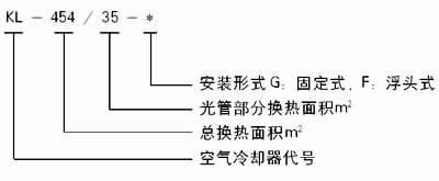 KL型空气冷却器(0.63MPa)(图1)