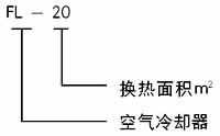 FL型空气冷却器(1.6MPa)(图1)
