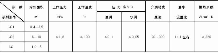 LC系列列管式冷却器(1.6MPa)(图1)