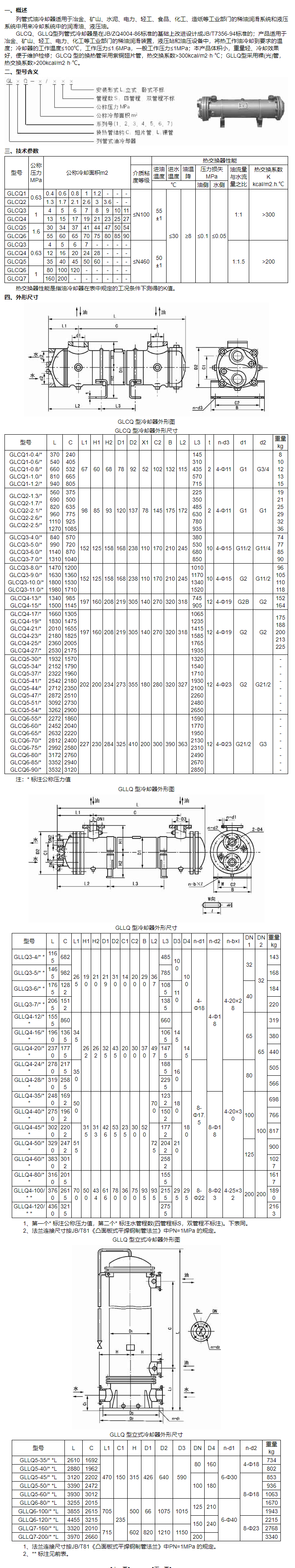 GLCQ、GLLQ型列管式冷却器(图1)