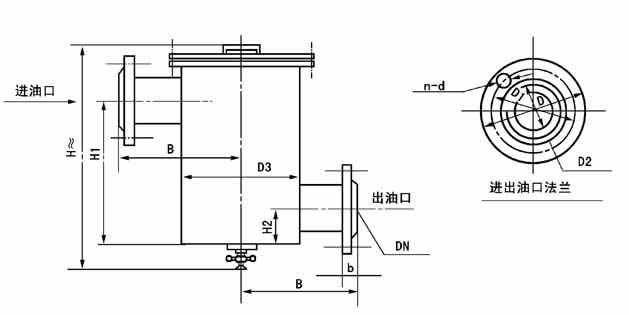 CLQ型磁过滤器(图2)