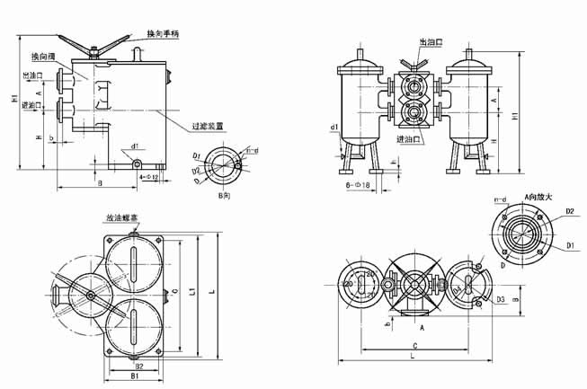 SLQ型双筒网式过滤器(图2)