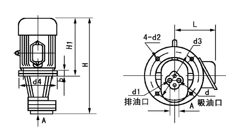 LBZ型立式齿轮泵装置(图2)
