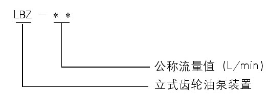 LBZ型立式齿轮泵装置(图3)
