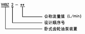 WBZ型卧式齿轮油泵装置(图3)