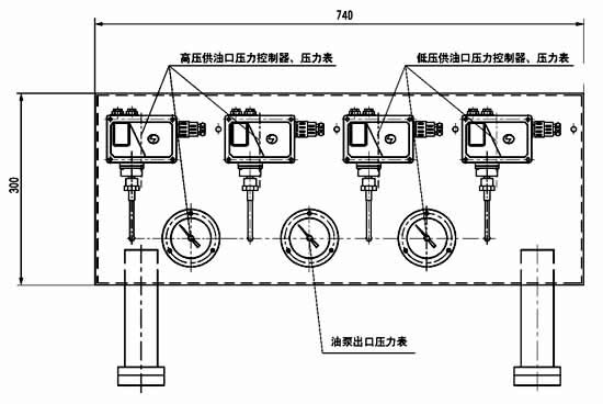 GXYZ型A系列高(低)压稀油站(图8)
