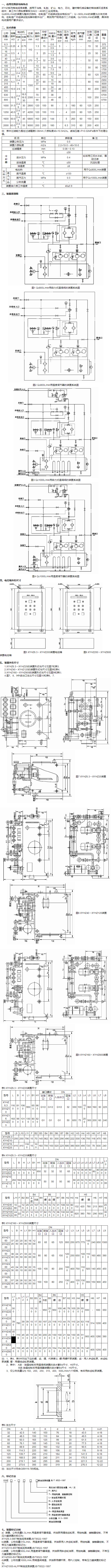 XYHZ型稀油润滑装置(0.5MPa)(图1)