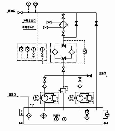 XYZ-GZ型整体式稀油站(0.4MPa)(图3)