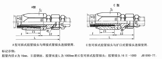 可拆式胶管接头(图1)