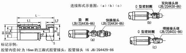 可拆式胶管接头(图2)