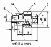 活接头、快换接头、异径活接头(图2)