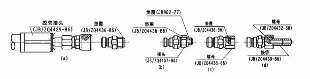 活接头、快换接头、异径活接头(图4)