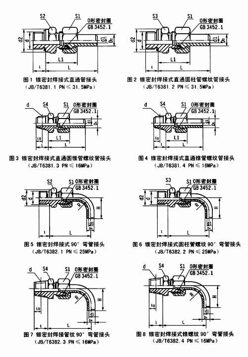 锥密封焊接式管接头(图1)