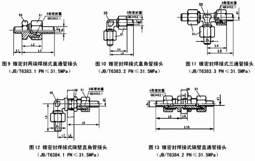锥密封焊接式管接头(图2)