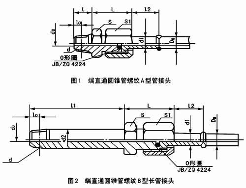焊接式端直通圆锥管螺纹管接头(图1)