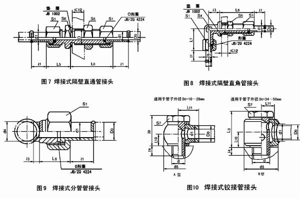 焊接式管接头(图2)