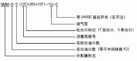 DMM*-YQ型双线油分配混合器(图2)
