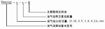 WYQZ-*/*-B型油气供应站(图2)