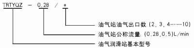 TYQZ-0.28/*型油气供应站(图2)