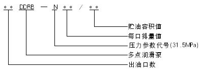 多点润滑泵带防尘罩(图2)