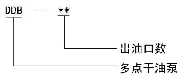 DDB系列多点干油泵(图4)