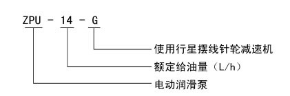 ZPU型电动润滑泵(图2)