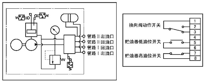 DRB-J系列电动润滑泵(图6)