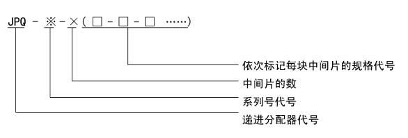 JPQ系列递进式分配器(图2)