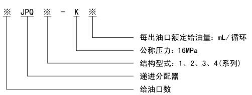 JPQ-K(ZP)系列递进式分配器(图5)
