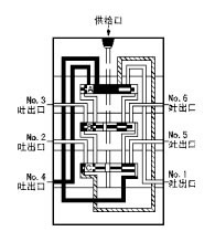KJ.KM.KL系列单线递进式分配器(图8)