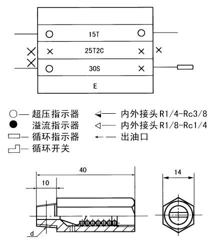 KJ.KM.KL系列单线递进式分配器(图14)