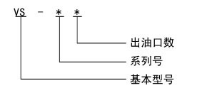 VS系列双线分配器(图3)