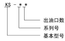 KS系列双线分配器(图2)