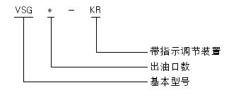 VSG-KR系列双线分配器(图2)