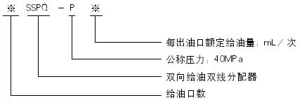 SSPQ-P1.15系列双线分配器(图1)