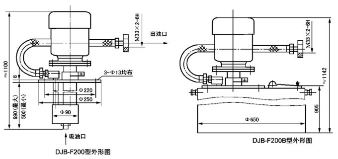 DJB-F200系列电动加油泵(图3)