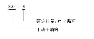 SGZ-8型手动润滑泵(图4)