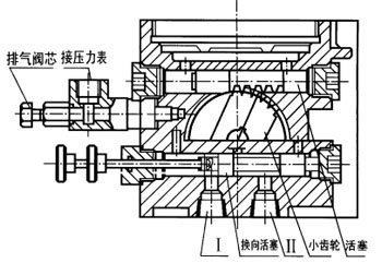 SRB-J/L系列手动润滑泵(图4)