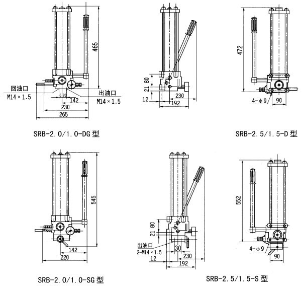 SRB系列手动润滑泵(图2)