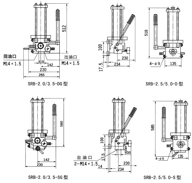 SRB系列手动润滑泵(图3)