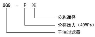 GGQ-P系列干油过滤器(图3)