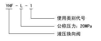 YHF型液压换向阀(图2)