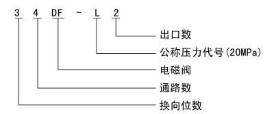 DF型电磁换向阀(图3)