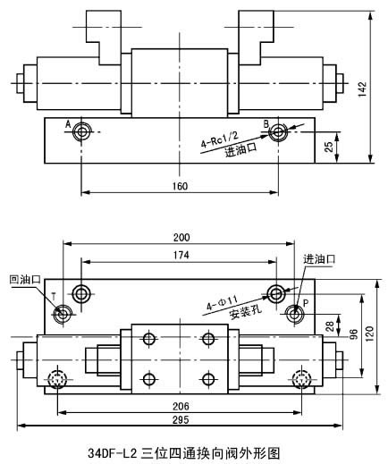 DF型电磁换向阀(图5)
