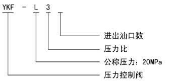 YKF-L型压力控制阀(图2)